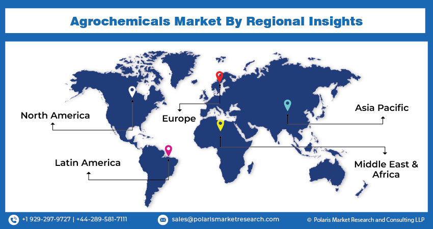Agrochemicals Market Reg